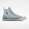 Sneakers Converse Chuck Taylor All Star WorkwearDenim (A05183C) blue/egret/black