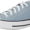 Converse Chuck Taylor All Star Sneakers Women's blue Sneakers