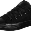 Converse Chuck Taylor All Star Core Ox KidsMonochrome Black Calzado infantil