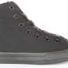 Converse Chuck Taylor All Star Classic Little Kids Hiblack monochrome (344740) Calzado infantil