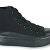 Converse Chuck Taylor All Star Move Platform black Calzado infantil