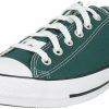 Sneakers Converse Chuck Taylor All Star Seasonal Color Lowdragon scale