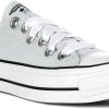 Converse Ct As Lift Platform Sketch Low Sneaker A10426C blue Sneakers