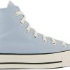 Converse Chuck Taylor All Star Hi 7070 blue Sneakers