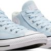 Converse CHUCK TAYLOR ALL STAR MALDEN STREET Sneaker blue Sneakers