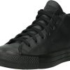 Sneakers Converse Chuck Taylor All Star Malden Street Faux Leather black