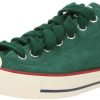 Sneakers Converse Chuck Taylor All Star Ox W