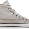 Sneakers Converse Fabric Sneakers Chuck Taylor All Star A07458C grey