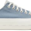 Converse Chuck Taylor All Star Platform EVA Low Top Crafted Canvas indigo oxide/light silver Calzado infantil