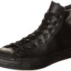 Converse Chuck Taylor All Star Basic Leather Hiblack Sneakers