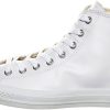 Converse Chuck Taylor All Star Leather HiWhite Monochrome 1T406 Sneakers