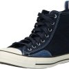 Sneakers Converse Chuck Taylor All Star WorkwearDenim blue/blue/egret