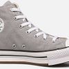 Calzado infantil Converse Chuck Taylor All Star Eva Lift Kidsgrey charcoal/white/black