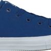 Calzado infantil Converse Chuck Taylor All Star II Core Oxsolidate blue