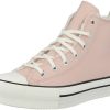 Converse All Star High Warm Junior pink Calzado infantil