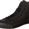 Sneakers Converse Chuck Taylor All Star Hiblack monochrome (M3310)